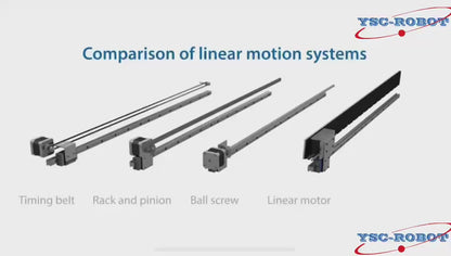 YZX Type high Accuracy magnetic linear motor axis